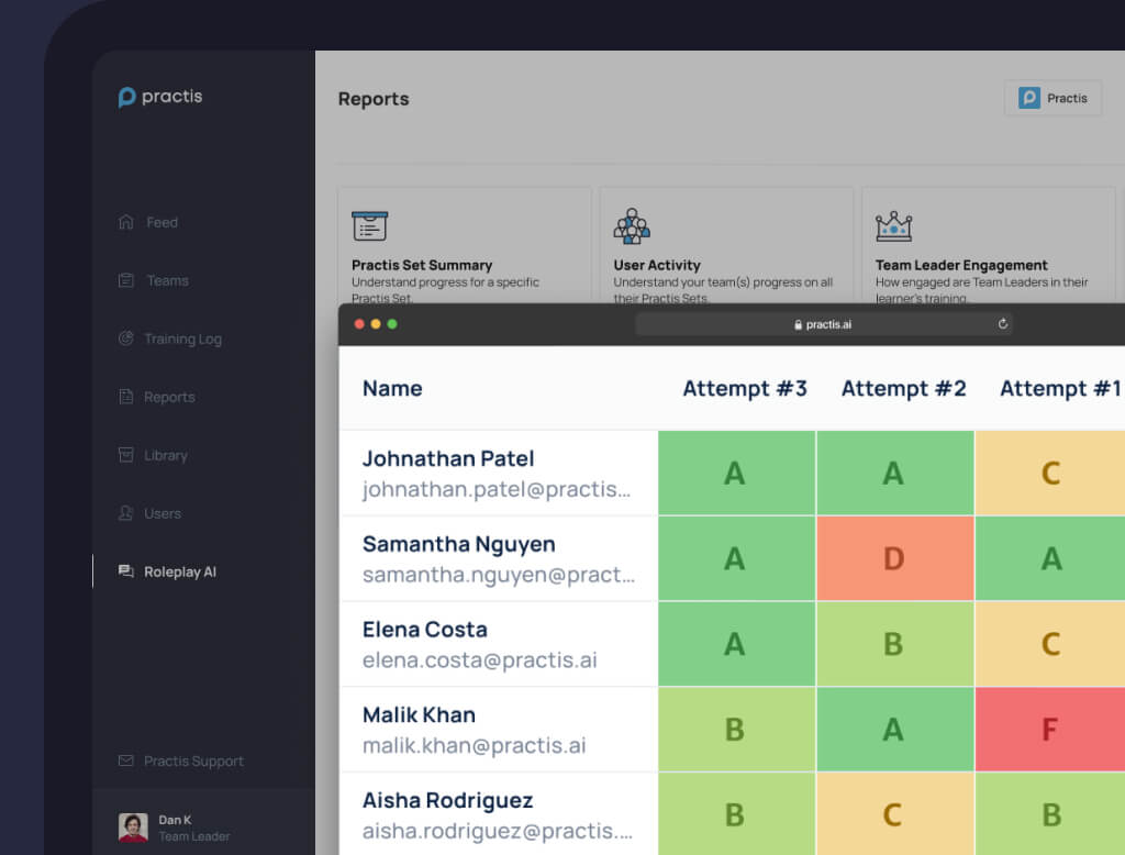 The ROI of Sales Training: How to Measure What Matters