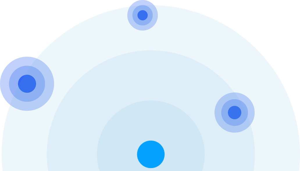 Consistent Messaging